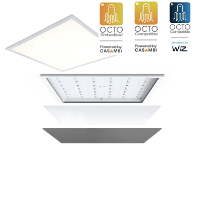 Ansell OCTO Smart Panels