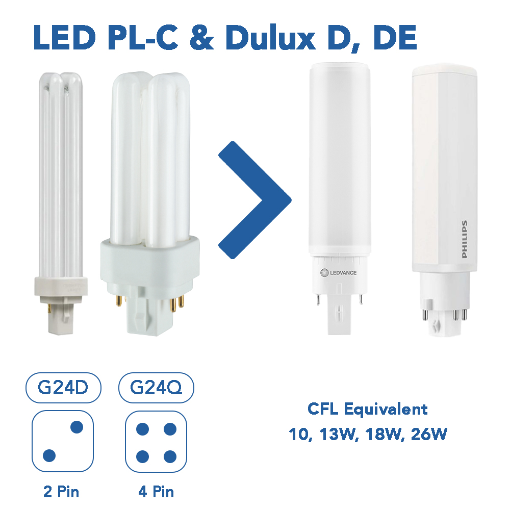 LED PL-C Light Bulbs