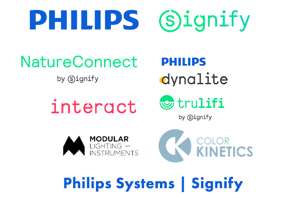 Philips Systems | Signify