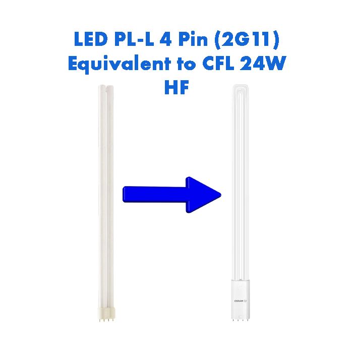 HF LED PL-L Equivalent to 24W CFL 4 Pin 2G11