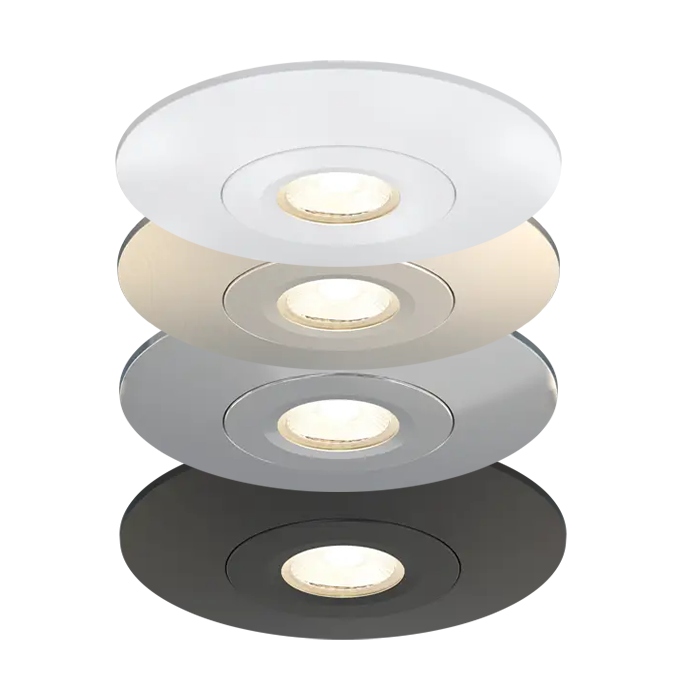 Ansell Prism Pro Converter Kit