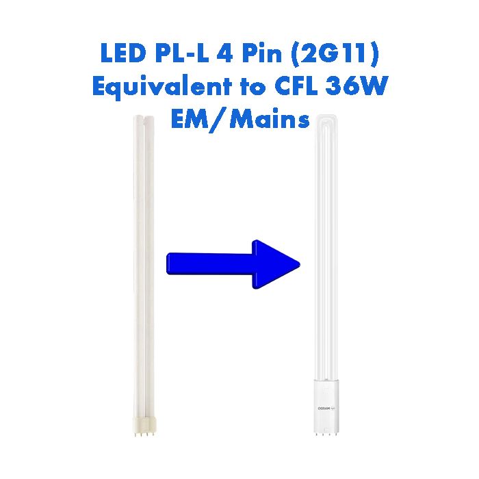 EM/Mains LED PL-L Equivalent to 36W CFL 4 Pin 2G11