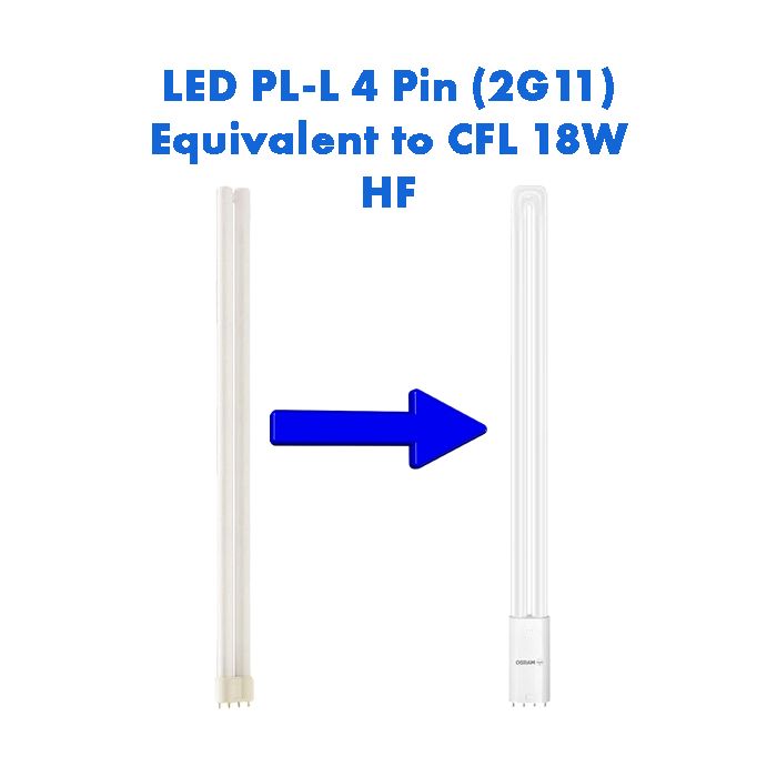 HF LED PL-L Equivalent to 18W CFL 4 Pin 2G11
