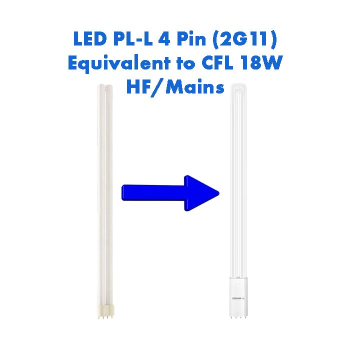 HF/Mains LED PL-L Equivalent to 18W CFL 4 Pin 2G11